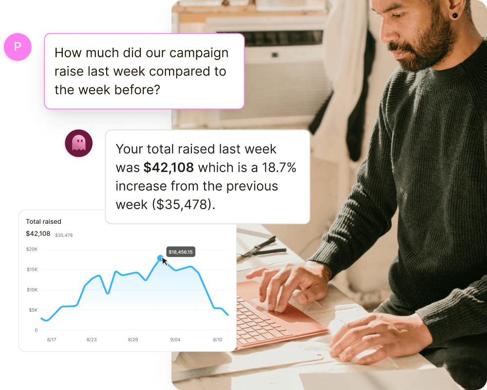 Your AI Data Analyst